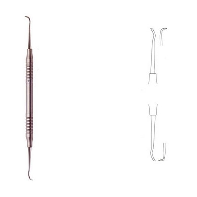 Scaler